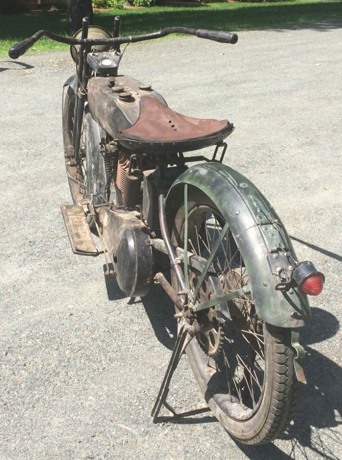 Harley Davidson  PROJECT